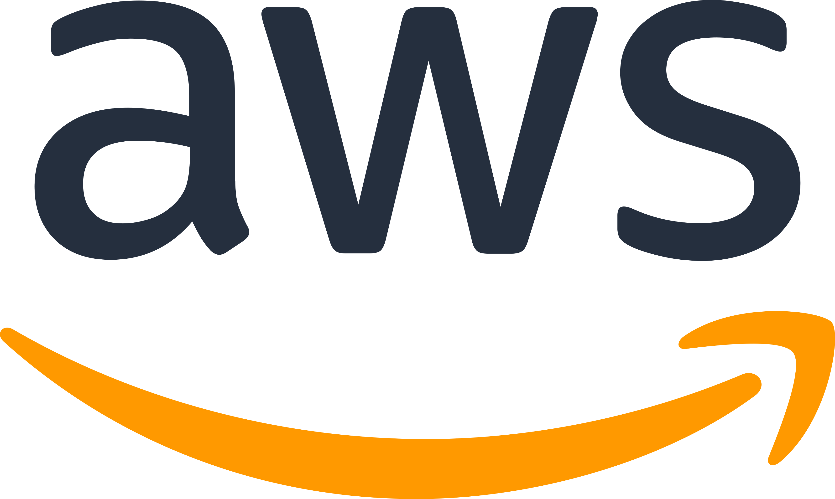 amazon-web-services-logo